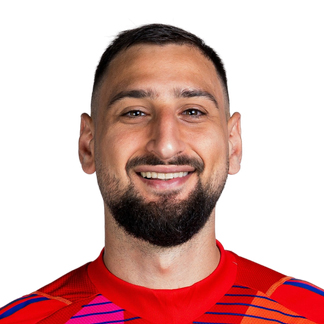 Gianluigi Donnarumma